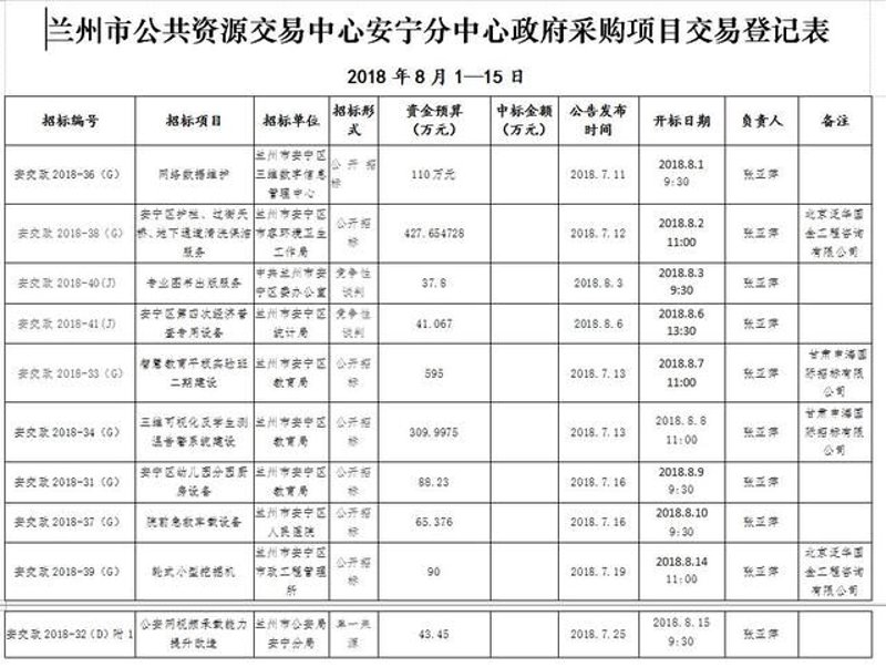 批发行业的最新趋势：如何抓住时代机遇